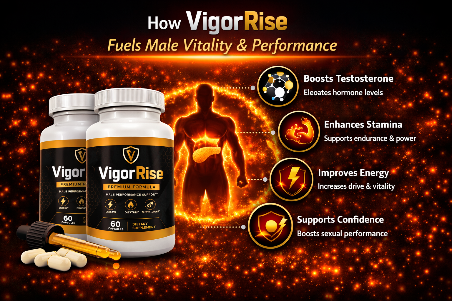 How VigorRise works to support male vitality and performance
